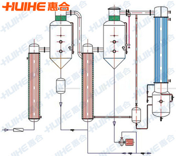 �鿴��Ĥ��s�����H�DƬ